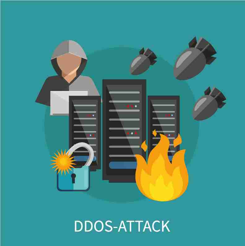 DDoS attack eraso informatikoa-Ataque informático DDoS attack